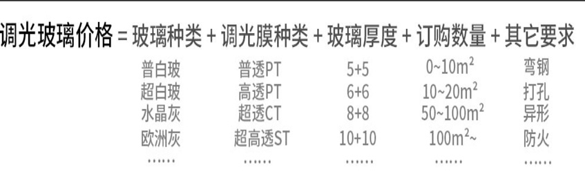 雾化玻璃价格