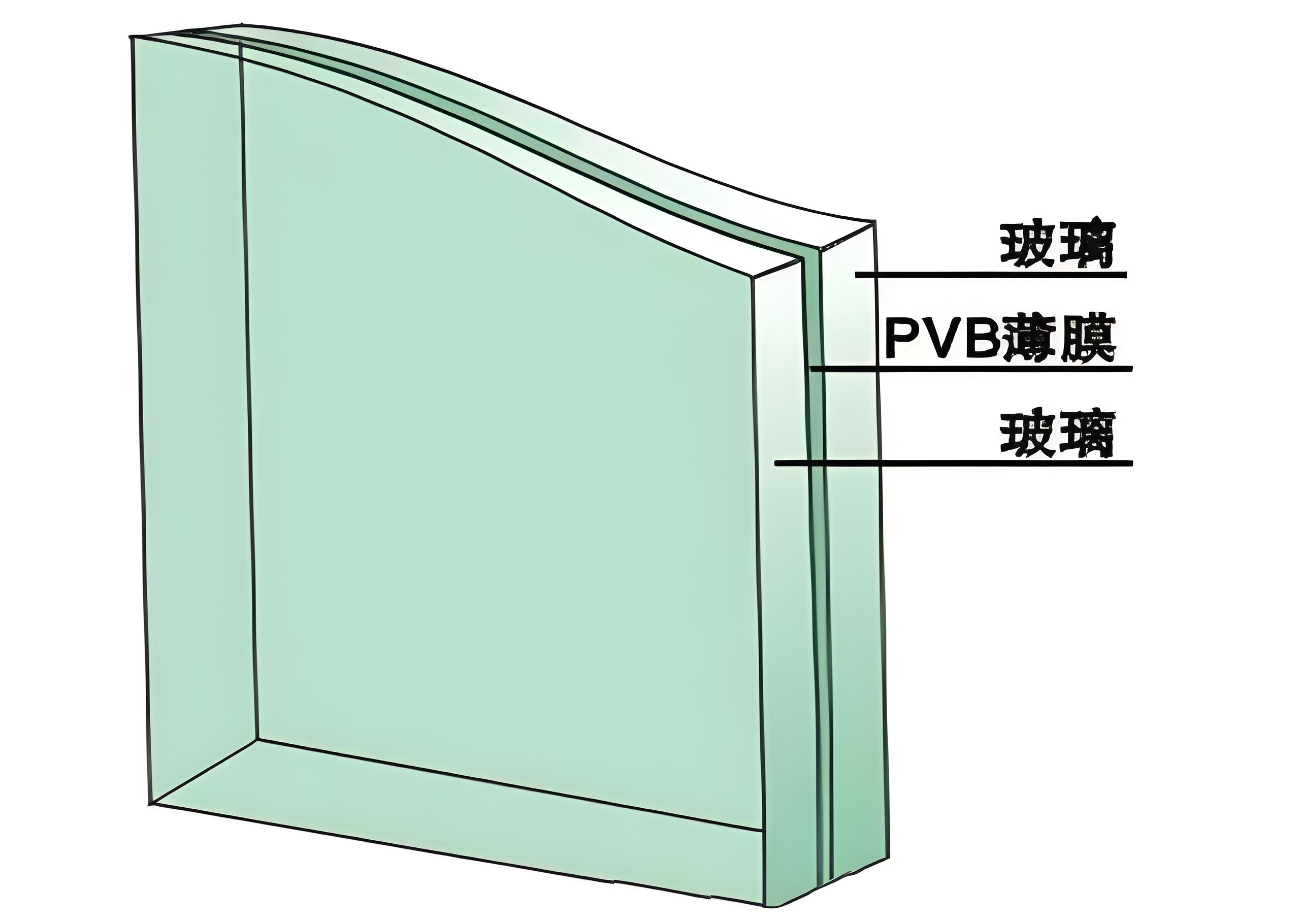 防弹玻璃用的什么材料