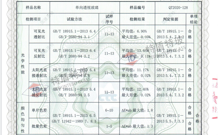 单向透视玻璃标准