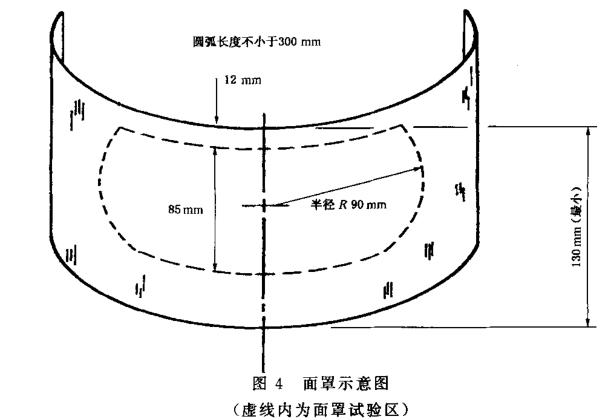 防弹面罩示意图