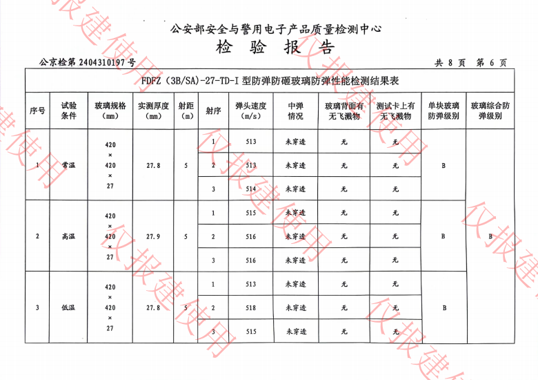 防弹玻璃标准